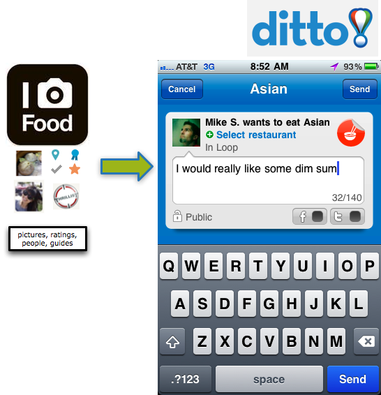 push_foodspotting_ditto